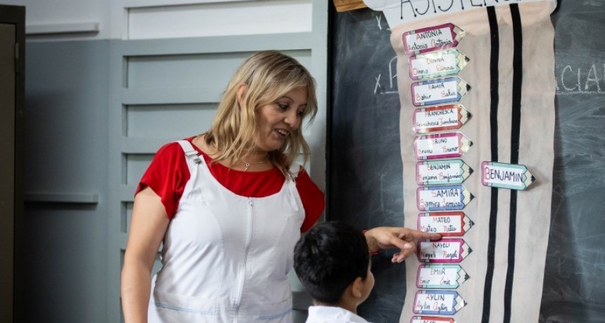 Educación informa cronograma de Actos de Ingreso a la Docencia y Traslados 2026