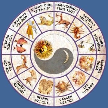 Horóscopo de hoy viernes 28 de abril: las predicciones para la salud, el dinero y el amor