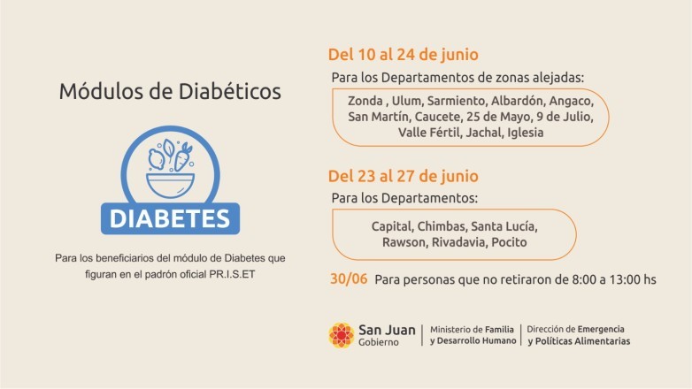 San Juan: comienza la entrega de módulos alimentarios para personas con diabetes